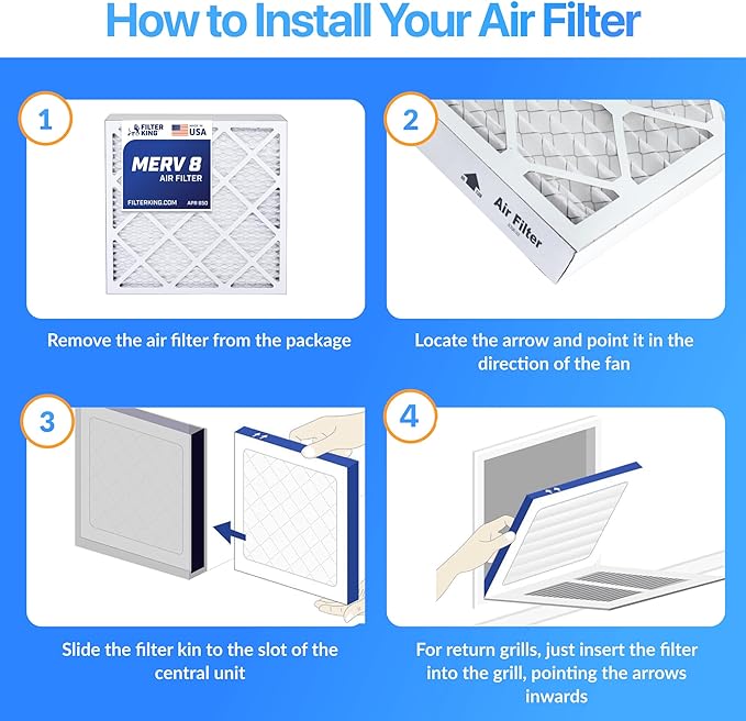 Filter King 7.5x41x1 Air Filter | 4-PACK | MERV 8 HVAC Pleated A/C Furnace