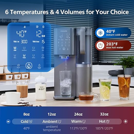 Reverse Osmosis Water Filter Countertop ADD6928DG/37, Cold & Hot Water Dispenser