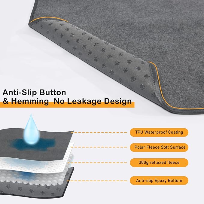 LOOBANI Washable Pee Pads for Dogs, 1 Pack Non-Slip and Leak-Proof,82"x102" | Super Absorbent Reusable Puppy Pads, Machine Washable, Extra Large Whelping Pads for Crate, Playpen, Floor, Housebreaking