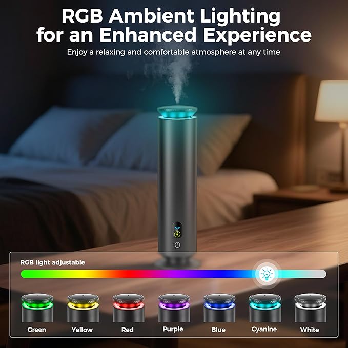 Hotel Scent Diffuser Starter Kit