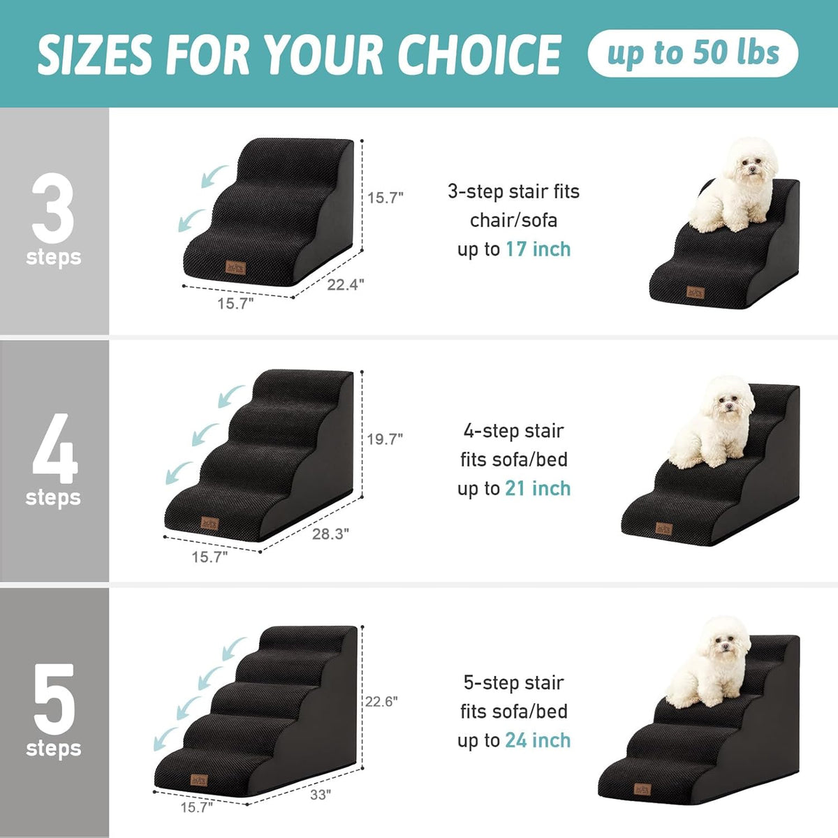 Dog Stairs for High Bed 22.6" H, Small Dog Step for Puppy, Older or Cat, Curved Ramp for Car, Ladder with High Density Foam, Lightweight, Durable, 15.7x33x22.6 inch, 5 Step, Black