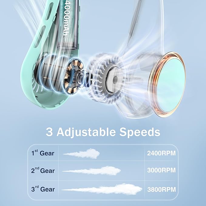 GULAKI Portable Neck Fan, Personal Fan