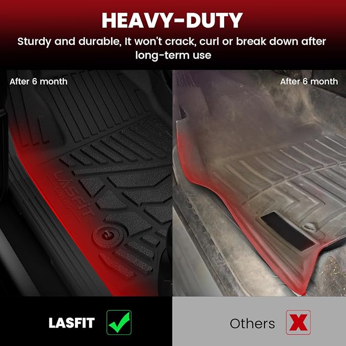 LASFIT Floor Mats 2019-2026 for Chevy Silverado/GMC Sierra 1500, 2020-2026 2500HD 3500HD (Double Cab/Bench Seat/Without Rear Underseat Storage Box) All Weather TPE Custom Fit Floor Liners