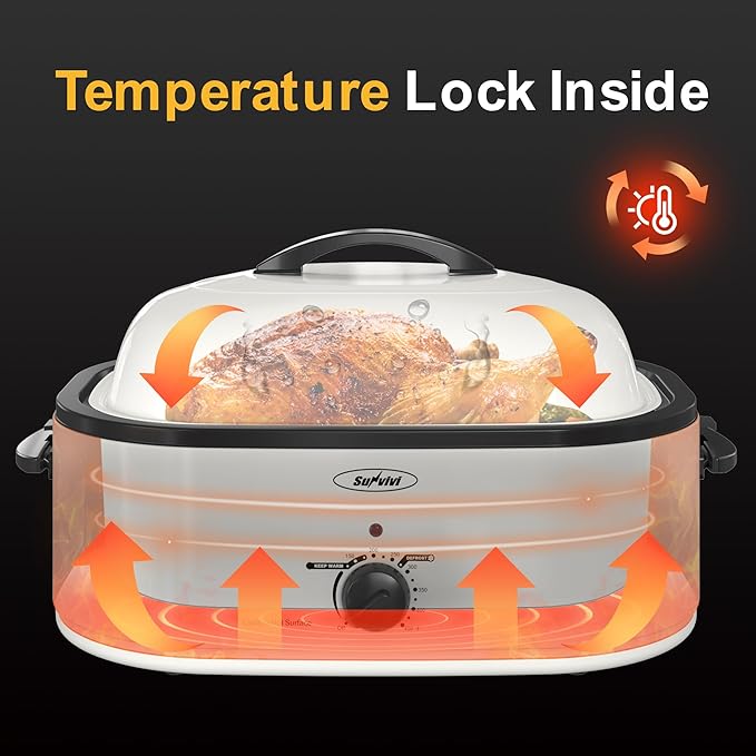 Sunvivi Roaster Oven with Self-Basting Lid, 18 Quart Electric Roaster with