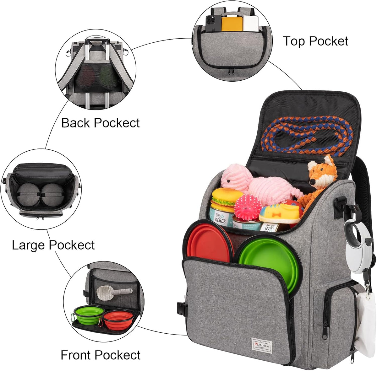 Modoker Dog Travel Bag Backpack, Airline Approved Pet Accessories Organizer for Dog and Cat with Shoulder Strap, 2 Dog Food Storage Containers, 2 Collapsible Dog Bowls,1 Pet Mat, Grey