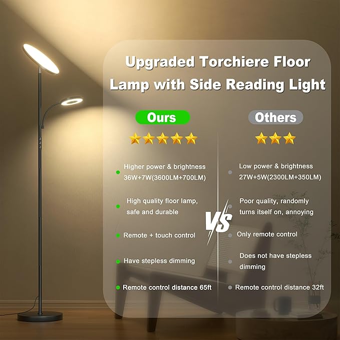 Floor Lamps for Living Room Bedroom, 42W/4300LM Super Bright LED Floor Lamp with Remote and Touch Control, Stepless Dimmable, 69" Tall Standing Lamp with Gooseneck Reading Light for Hotel Office