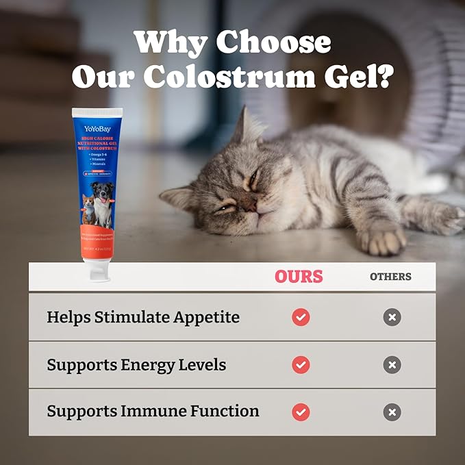 2 Pack Colostrum Nutritional Gel for Dog & Cat - High Calorie Supplement for Senior Dogs Cats, Stimulate Appetite for Cats, Immune Support, Dog Cat Weight Gainer, Elderly Pets Supplement