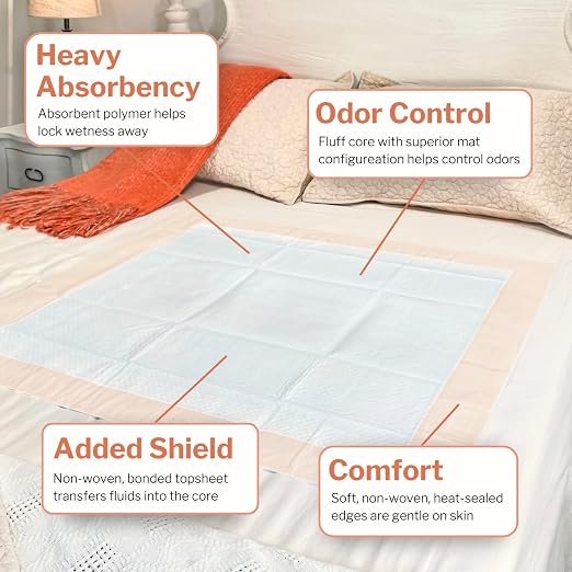 McKesson Underpads Bed Pads, Heavy Absorbency, 30 x 36 in, 300 ct | Chux Pads for Adults and Elderly, Baby Changing, Pee Pad for Pets