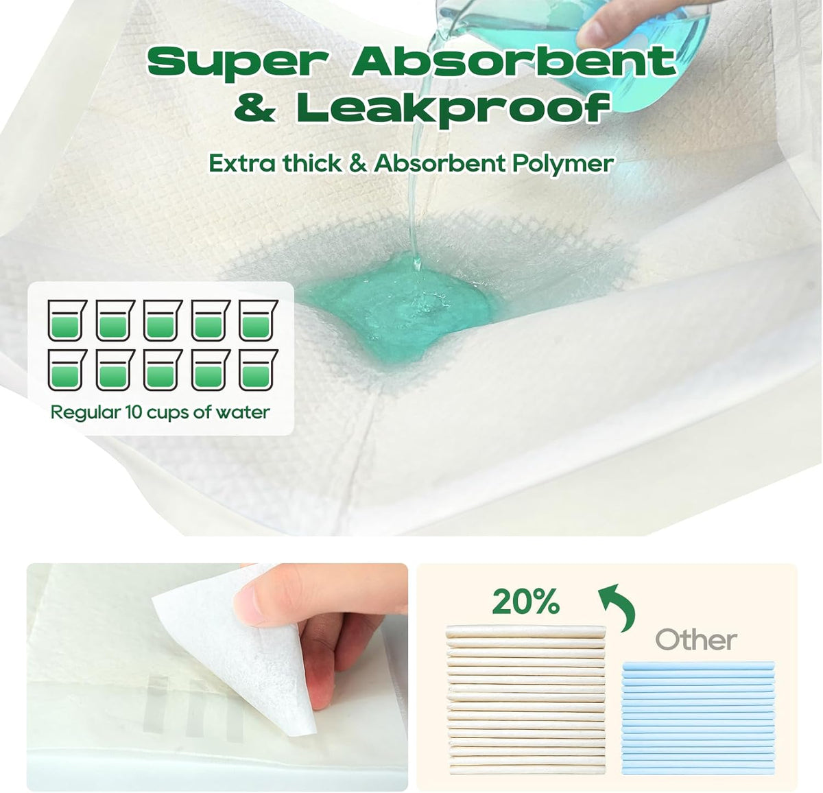 50-Count 30"x36" XXL Puppy Pads Disposable Pee Pads for Dogs Extra Large Super Absorbent Bamboo Training Pads Deodorizing & Leak-Proof with Adhesive Tabs