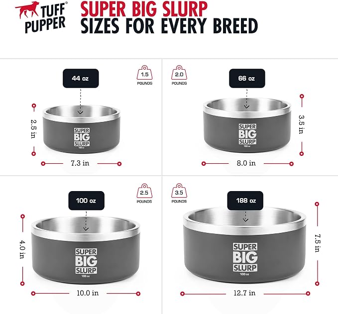 Tuff Pupper Heavy Duty Insulated Dog Bowl | Double Wall Stainless Steel Dog Food Dish | Non-Slip Spill Proof Dishwasher Safe Cat Bowl | Water Dish for Feeding Large Medium Small Pets (44oz, Grey)