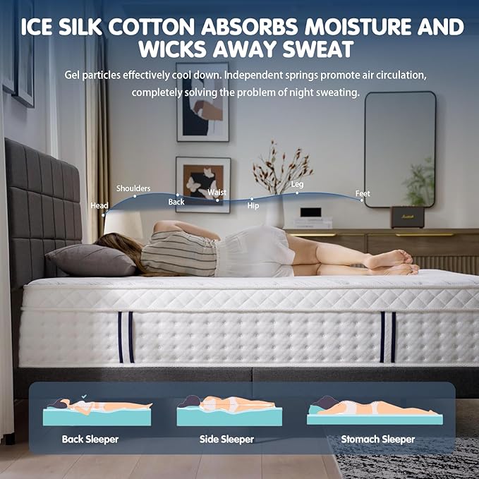 12 Inch King Mattress, Plush Hybrid Mattresses with Gel Memory Foam in a Box, Individual Pocket Springs for Pressure Relief & Motion Isolation, CertiPUR-US Certified,100-Night Trial