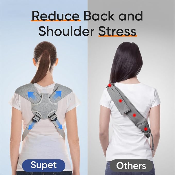 Supet Dog Sling Carrier for Pets, Adjustable Hands Free Front Chest Pouch | Reduces Back & Neck Pain Anti-Anxiety Backpack, 62% Cotton Blend Soft Bag, Fit Dogs, Cats, Puppy (Grey Plus 11-18Lbs)