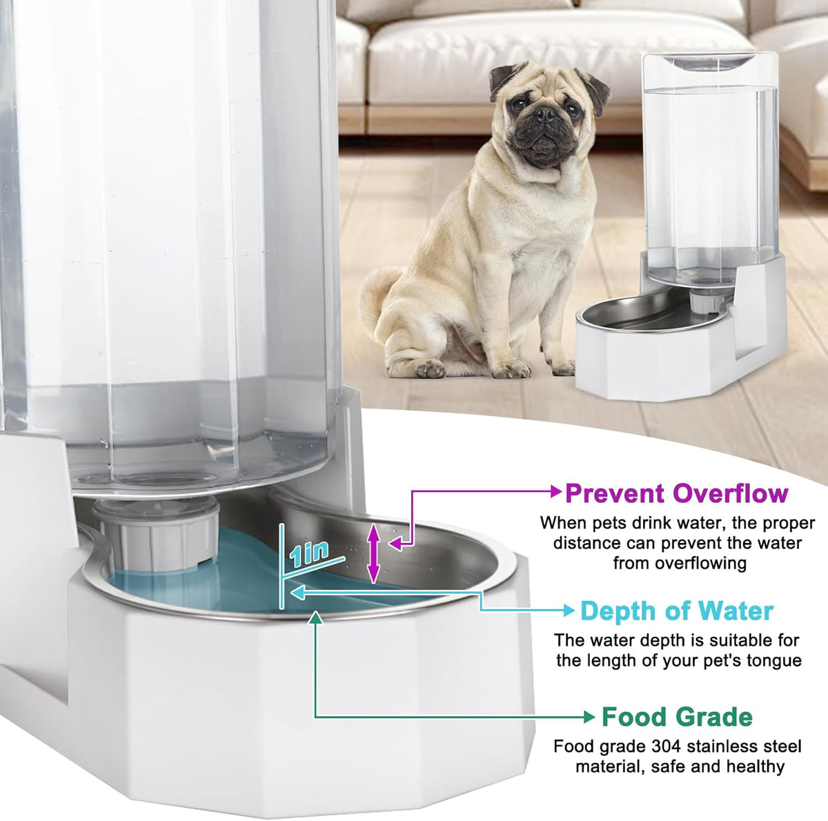 Sfozstra Large Dog Water Dispenser: 8L Automatic White Water Feeder with Stainless Steel Bowl - Without Filter - Gravity Design for Multiple Pets Indoor/Outdoor