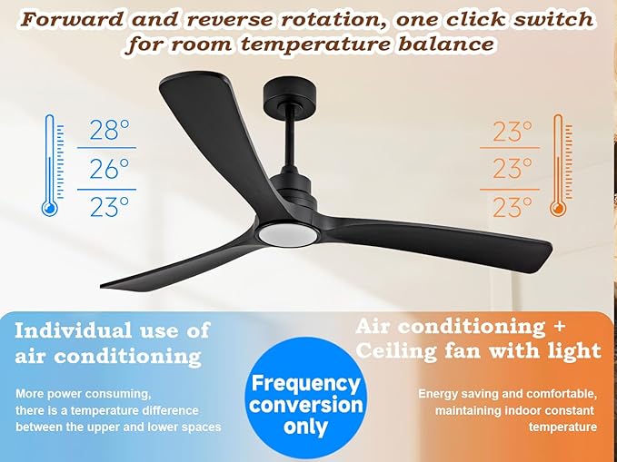 Gaizw Ceiling Fans with Lights, 60 Inch Ceiling Fan with Light and Remote