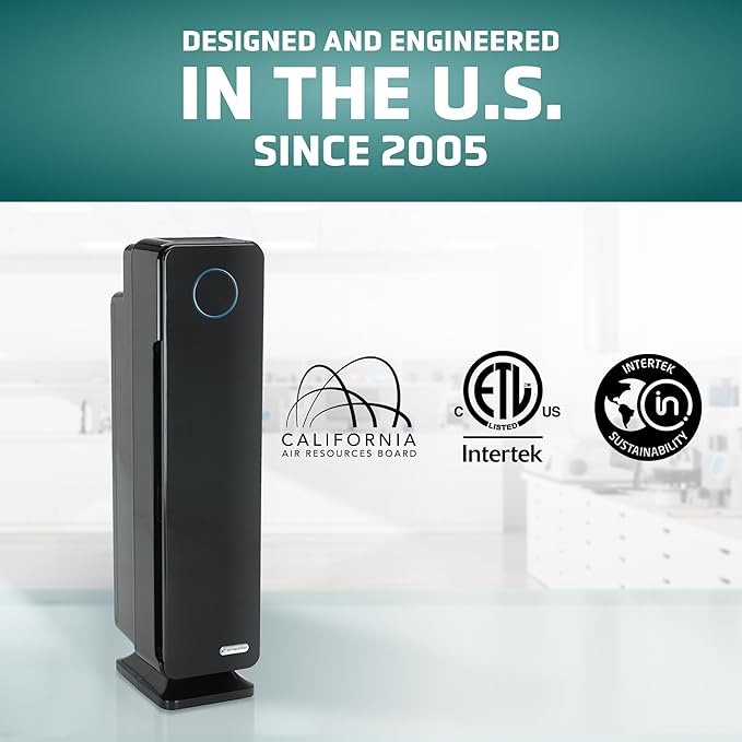 GermGuardian Air Purifier for Home