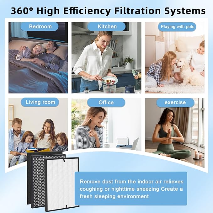 Amboseli 7- Pack 3000 Replacement Filters Compatible