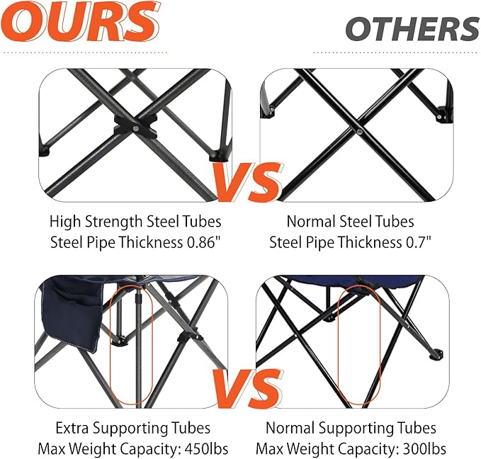 ALPHA CAMP Oversized Folding Camping Chair, Heavy Duty Portable Lawn Chairs with Cooler Bag, Side Pocket & Cup Holder, Folding Chairs for Outside Support 450 LBS