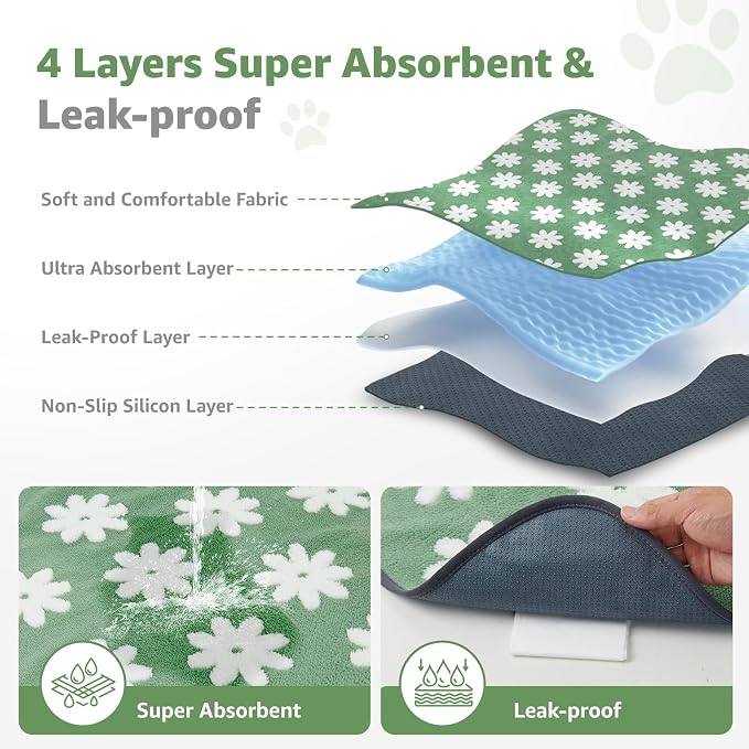 LOOBANI Extra Large Washable Puppy Pads for Incontinence 72"x72",1 Pack | Soft Reusable Dog Playpen Mat, Fast Absorbent, Non Slip, Waterproof And Leakproof For Floor, Crate, Potty Training