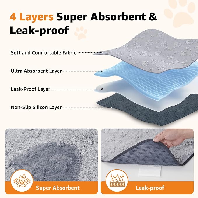 LOOBANI Washable Puppy Pads Waterproof 18"x24", 4 Pack, Gray | Soft Reusable Pee Pads For Dogs, Floor, Crate, Bed, Incontinence, Housebreak, Fast Absorbent, Non-Slip, Leakproof