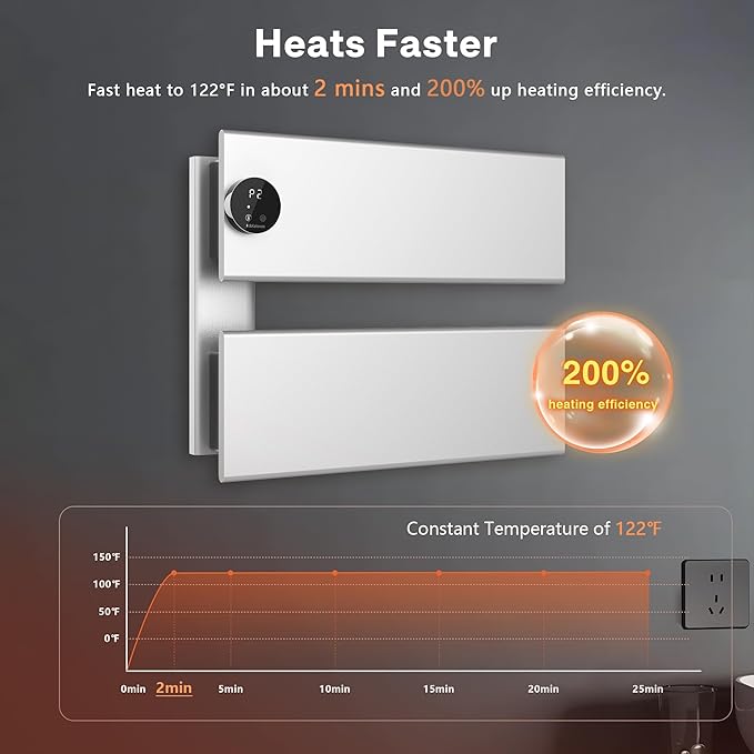 K&KALONZO Electric Towel Warmer, 18.35" W x 14.6" H Wall-Mounted Towel Heater