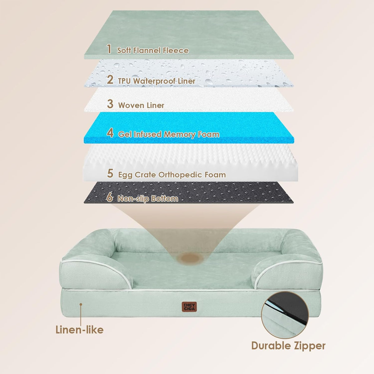 EHEYCIGA Orthopedic Large Dog Bed, Waterproof Memory Foam, Non-Slip Bottom, Sage Green, 41"L x 27"W x 6.5"Th