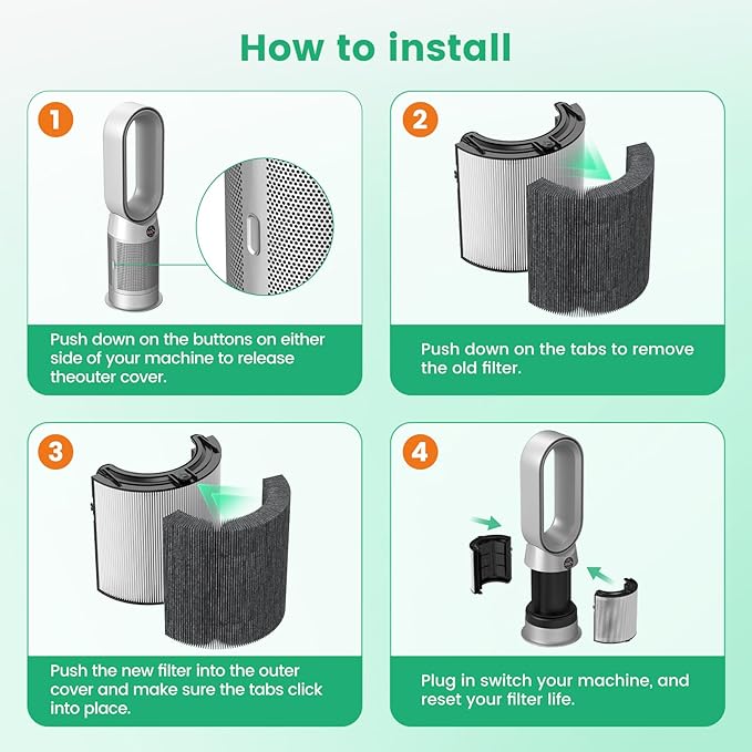 360° Combi 2 in 1 HEPA + Carbon Air Purifier Filter Replacement