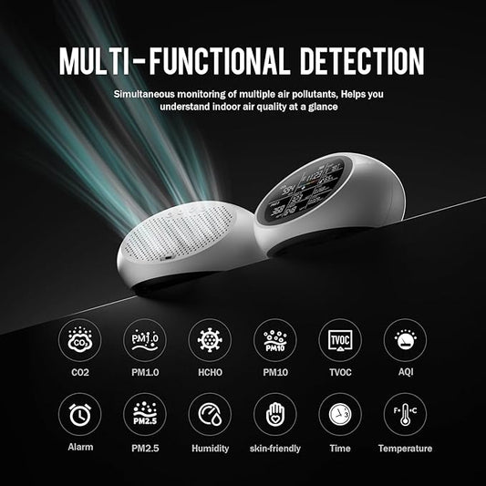 18 in 1 Air Quality Monitor Indoor, Portable CO2 Detector
