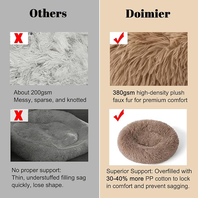 Calming Donut Dog Beds Large Sized Dog - Washable Removable Cover Non-Slip, Round Pet Bed Warming Fluffy Plush Faux Fur Anti-Anxiety Thick Cushion, Fits up to 80 lbs (Camel, 36")