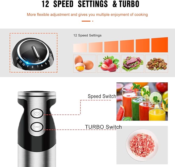 MegaWise Pro Titanium Reinforced 3-in-1 Immersion Hand Blender, Powerful Copper