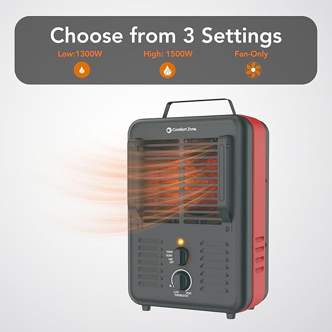Comfort Zone Utility Space Heater, 1500W Electric Garage Heater