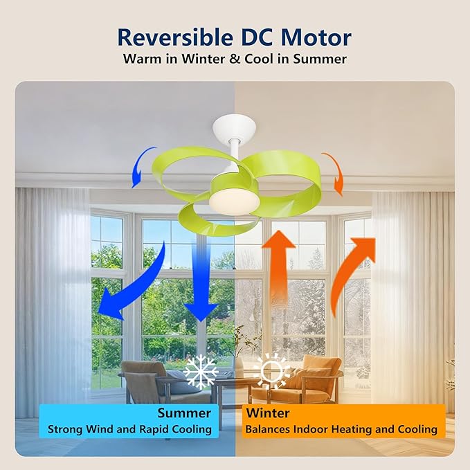 FANX 22 Inch Ceiling Fan with Light and Remote, Quiet DC Motor, Dimmable LED
