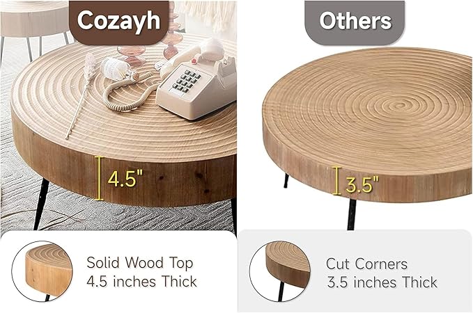 2-Piece Modern Farmhouse Living Room Coffee Table Set, Nesting Table Round Natural Finish with Handcrafted Wood Ring Pattern