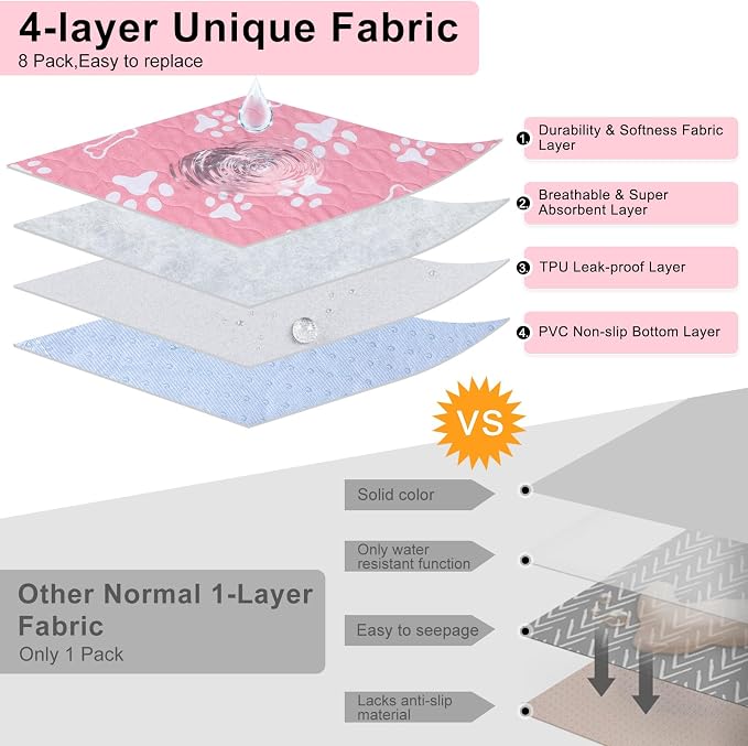 BEAUTYZOO 8 Pack Washable Pee Pads for Dogs,Reusable Puppy Pads 18x24 Pink | Waterproof Super Absorbent,Non Slip and Leak-Proof Against Urine,Whelping Pads Mats for Puppy Potty Training,Playpen,Crate
