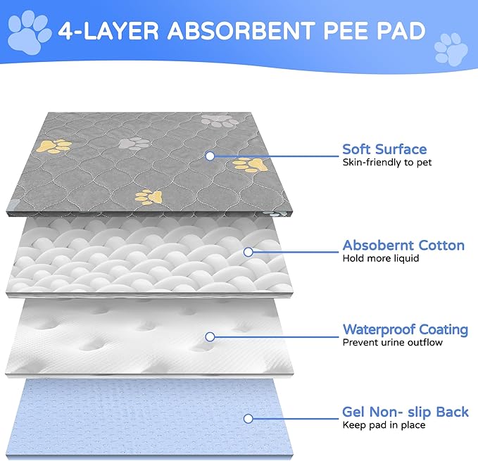 Aitmexcn Washable Pee Pads for Dogs, 1 Pack Extra Large Reusable Puppy Training Pad, Heavy Absorbency, Leak-Resistant Non-Slip Mat for Whelping Boxes, Large Playpens and Senior Dogs, Gray (72"x72")