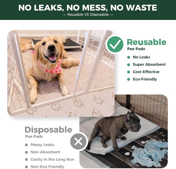FXW Washable Pee Pads for Dogs, Super Absorbent, 43" x 71", 1 Pack | Machine washable, Non-slip backing, Fits 32"/40"/45"H 6-Panel FXW Rollick/Homeplus Playpens