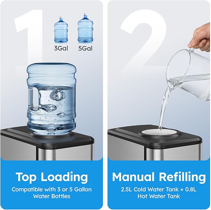 Countertop Water Dispenser