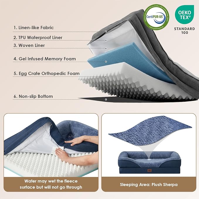 EHEYCIGA Orthopedic XL Dog Bed for Large Dog, Memory Foam Dog Couch, Navy | 48x35 Inch Extra Large Sized Dog Sofa with Sides, Waterproof Liner & Washable Removable Cover, Bolster Pet Couch