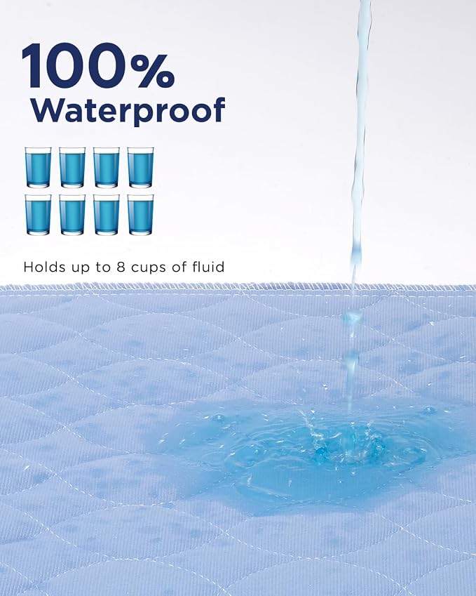 Washable Bed Pads 36" x 72" - 2 Pack, Blue, Waterproof Bed Pads for Incontinence, Bed Wetting Pads for Bed, Sofa, Floor, Resuable Underpads for Adults, Seniors, Pet
