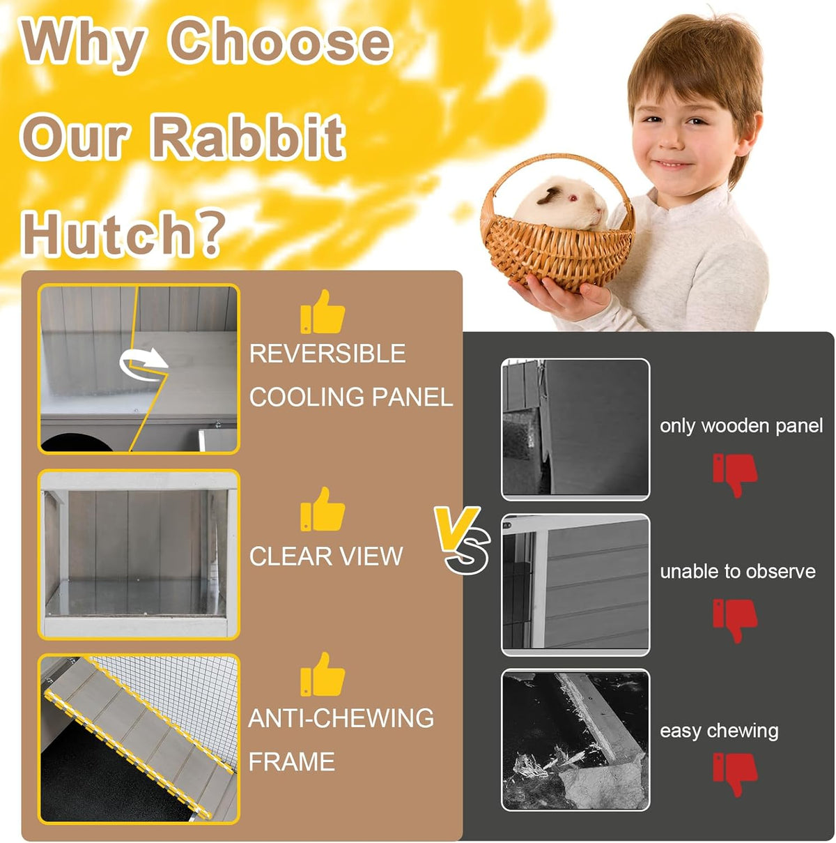 Rabbit Hutch Indoor - Weatherproof, Multi-Level, Easy Assembly, Lockable, and Comfortable