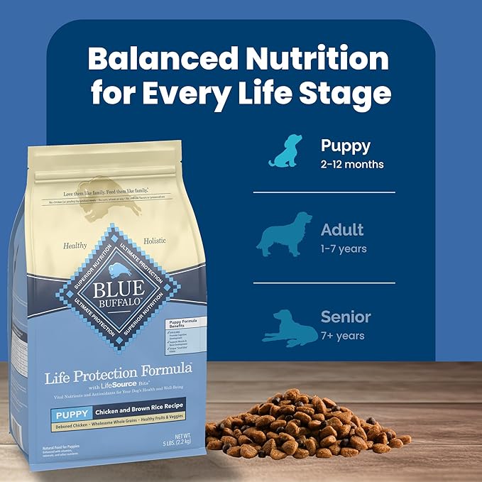 Blue Buffalo Life Protection Formula Puppy Dry Dog Food with DHA and ARA, Made with Natural Ingredients, Chicken & Brown Rice Recipe, 5-lb Bag