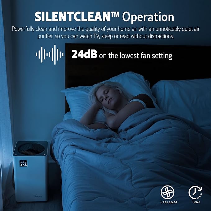 Kenmore PM2010 Air Purifiers