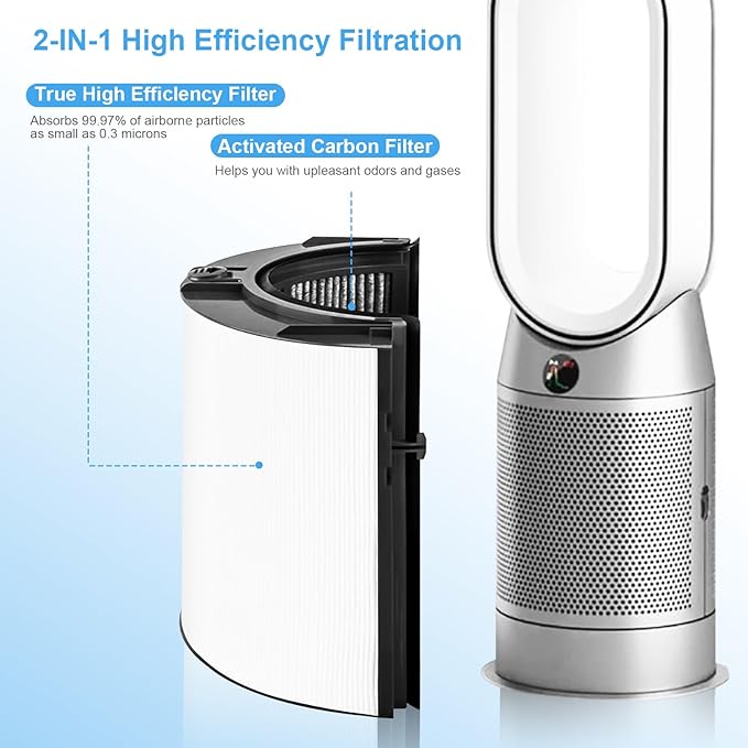 Katerelis Replacement True Filter