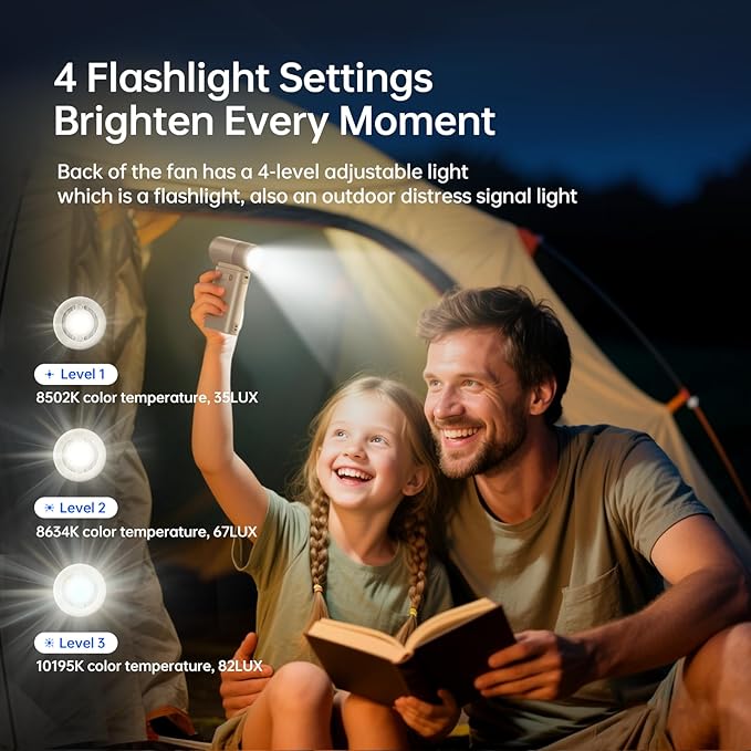 JISULIFE Portable Handheld Fan Ultra2, 9000mAh Max 25 Hrs, 5 IN 1, 100 Speed