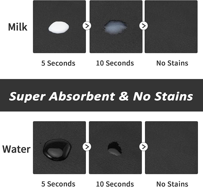 HotLive Dog Food Mat - Absorbent Cat Mat for Food and Water, No Stains Pet Feeding Bowl Mat, Easy to Clean Pet Placemats, Quick Dry Dog Water Dispenser Mat for Messy Drinkers | Black 24"x 36"