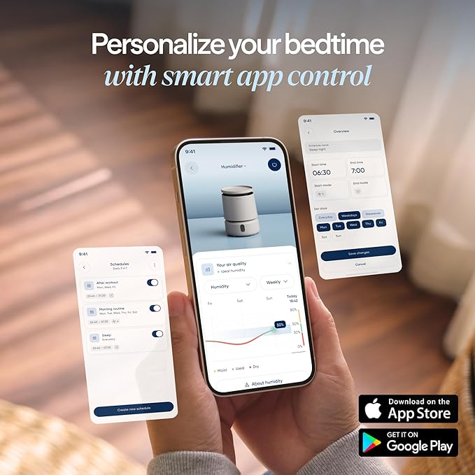 BLUEAIR Room Humidifier