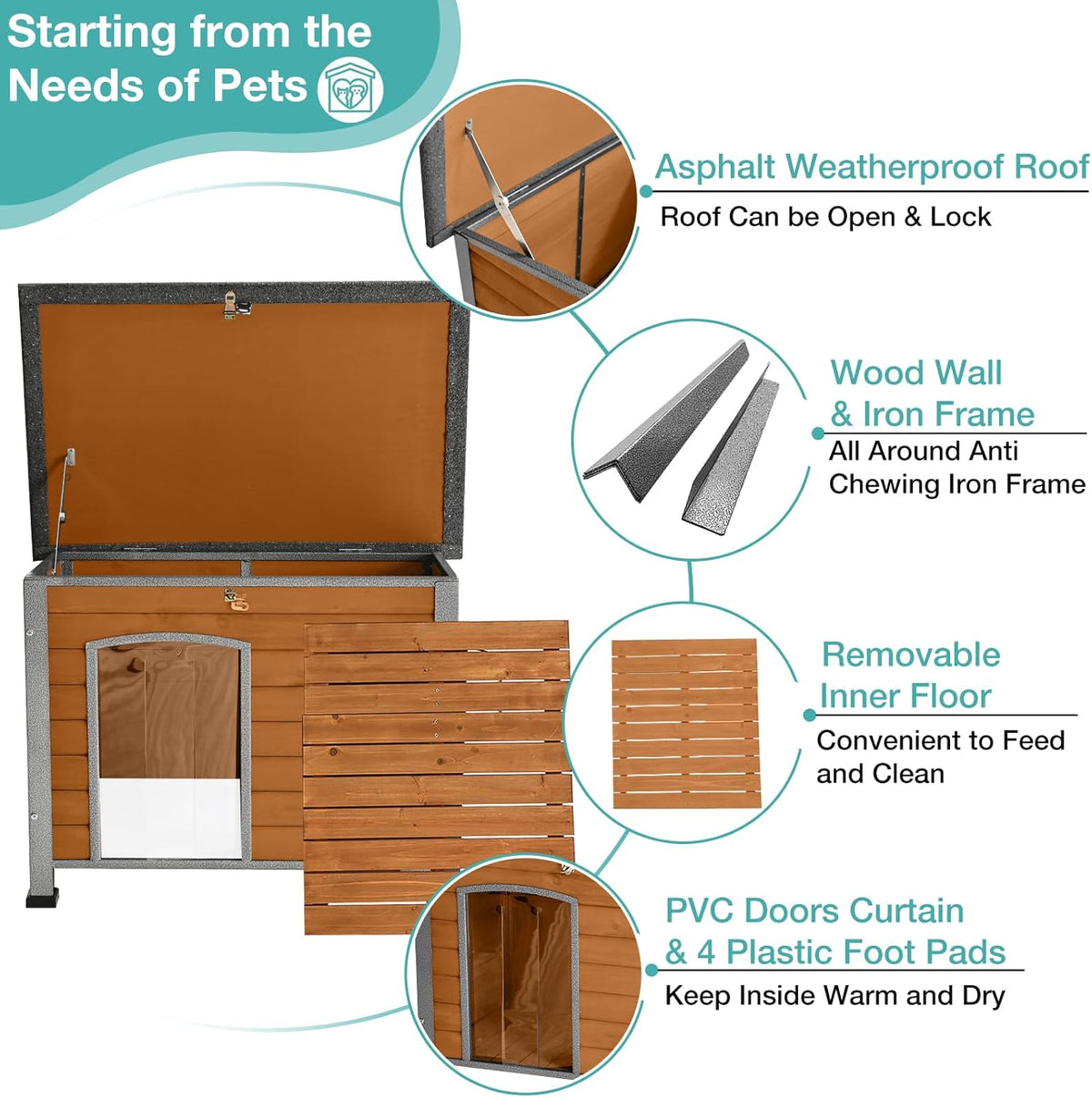 Indoor Outdoor Dog House,Anti-Chewing Iron Frame Dog Kennel,Wood Warm Pets Home,Weatherproof Outside Shelter for Feral Animal 33.5" (L) X 22" (W) X 25.2" (H) Brown