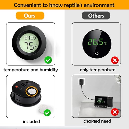 Reptile Tank Accessories, 2 PCS Reptile Thermometer and Humidity Gauge for Bearded Dragon, Jumping Spider, Leopard Gecko, Hermit Crab, Gecko, Ball Python, Lizard