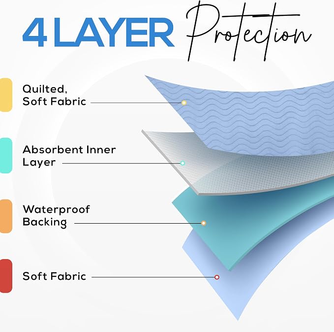 Utopia Bedding Washable Underpads 34" x 52" (Pack of 6), Waterproof Reusable Heavy Absorbency Incontinence Bed Pads for Adults, Kids, Elderly and Pets, Bedwetting Pads for Sofa and Couch (Blue)