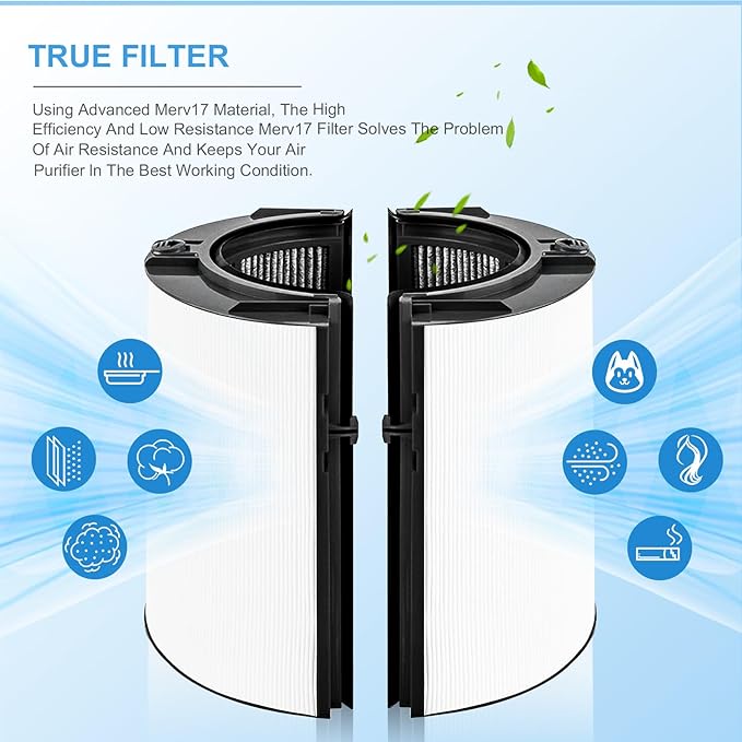 Katerelis Replacement True Filter