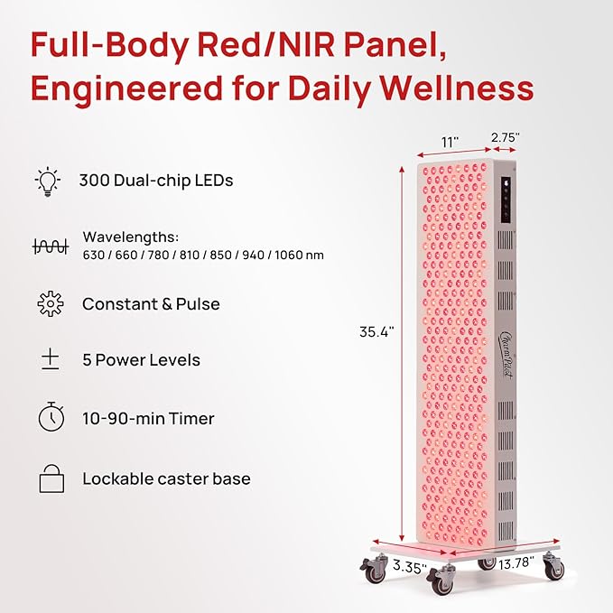 Red Light Therapy Panel for Body, 7 Wavelengths, Near‑Infrared Light Wellness